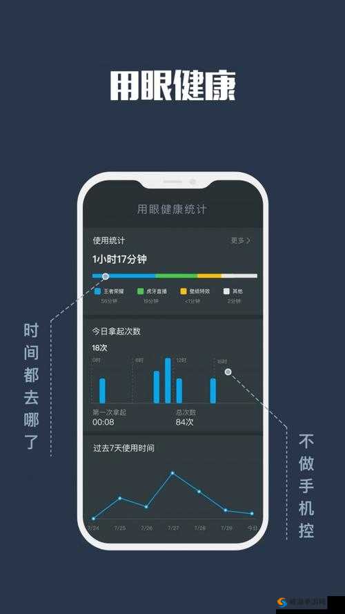 夜里禁用的 100 种软件 APP：不良信息的避风港