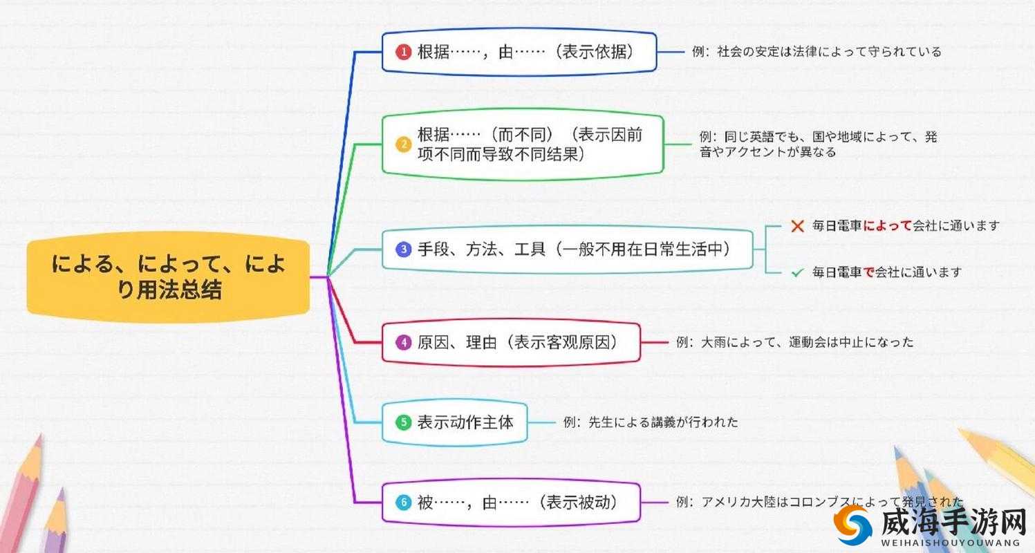 以母によく似ている中に：像母亲一样