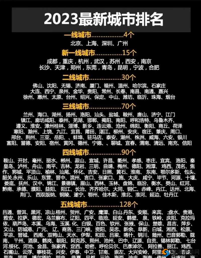 日韩一线二线三线四线五线城市排名