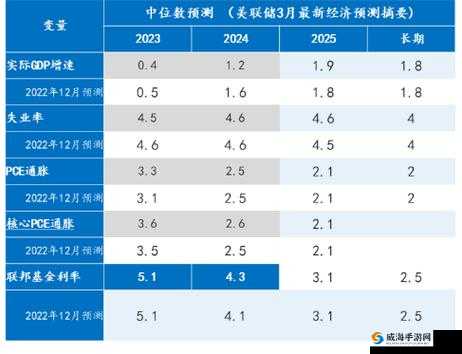 香蕉视频 诱魅app天天奭多人运 2023 龙族相关话题探讨