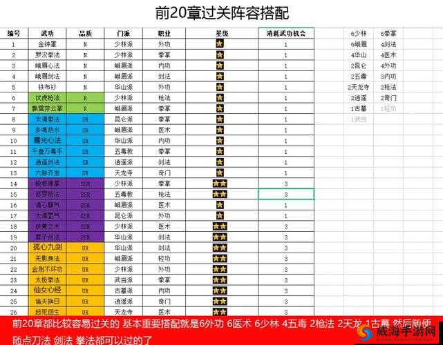 恋与制作人24小时挑战第8关通关技巧及每日全24关高效攻略详解