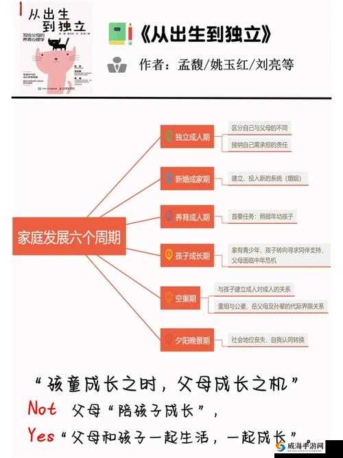 从独立到迎合她，慢迎迎合徐平雪周玉梅