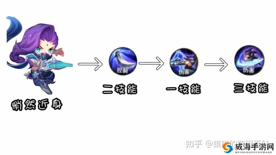 王者荣耀S17兰陵王攻略:玩法小技巧览,掌握隐身击杀之道