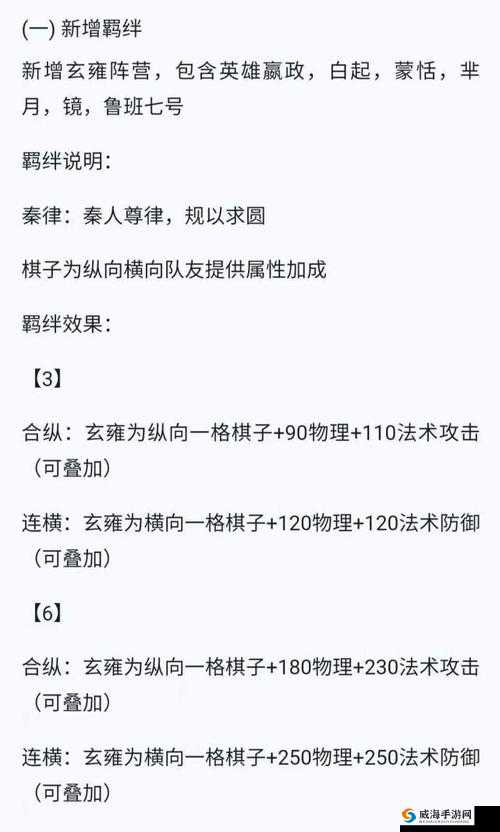 王者模拟战养猪流攻略：核心玩法思路解析与实战策略分享