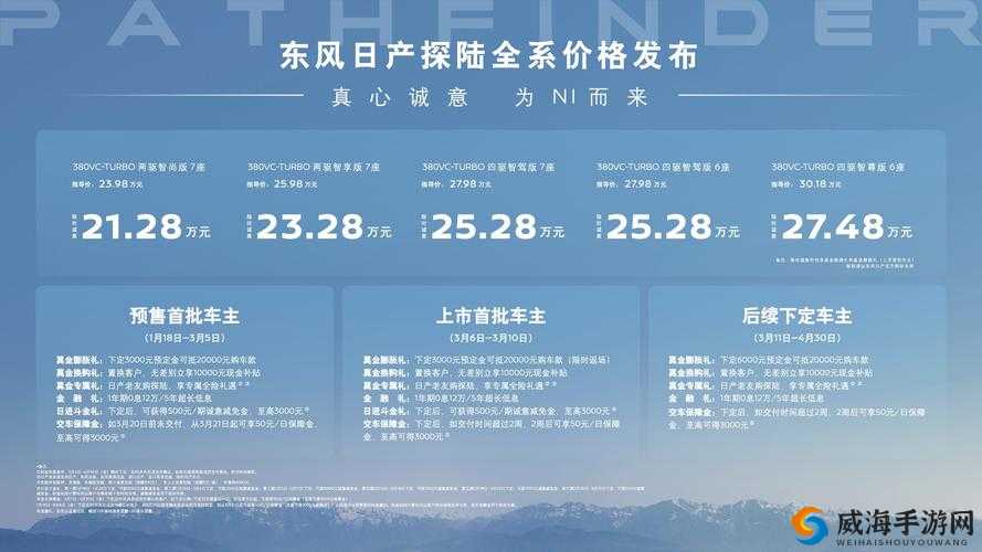 日产一线二线三线网站：全面展示日产各线风采