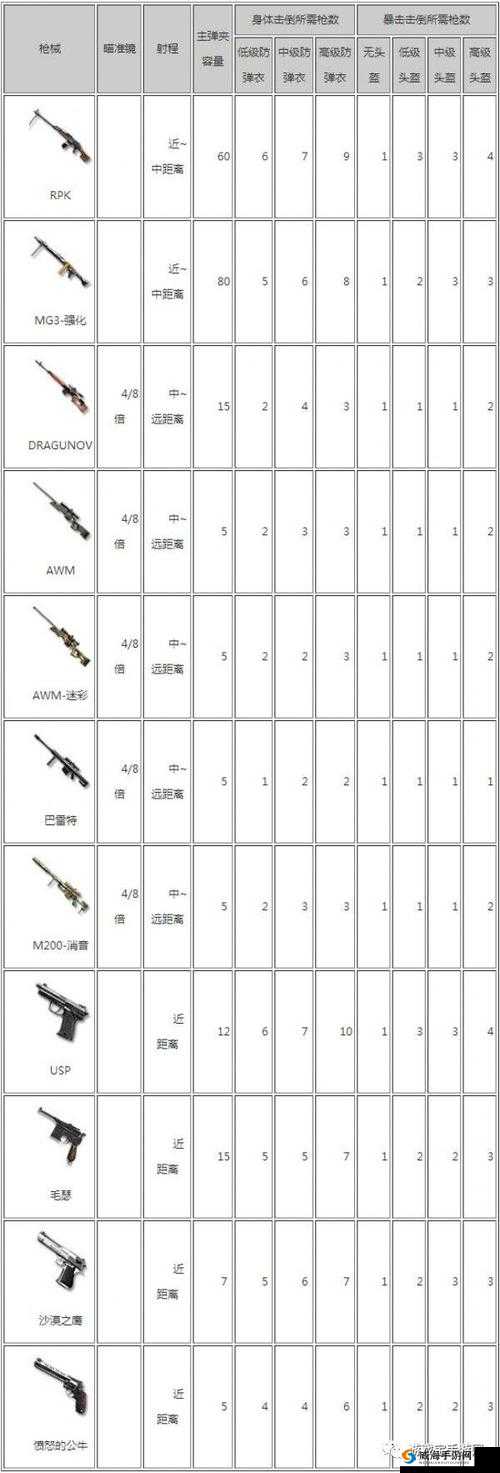 CF手游荒岛特训礼包获取攻略：全面解析礼包获取途径