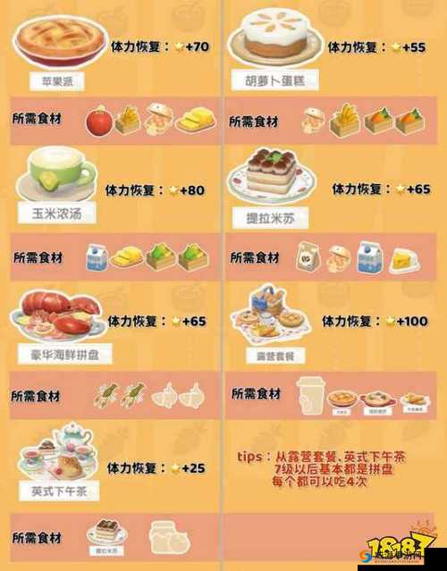剑网3指尖江湖玉粒粥制作配方详解：从选材到烹饪步骤全攻略