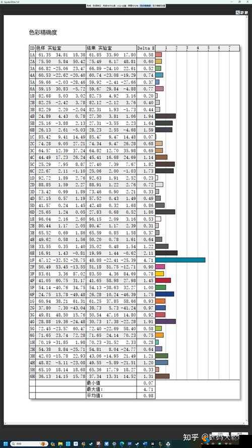 9988 色母：CMDS 成分表中的神秘成分