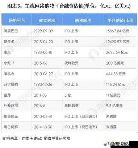 2024 年成品短视频 APP 源码市场价格大揭秘