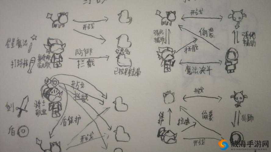 91 游戏设计精髓展现:创新玩法、极致体验