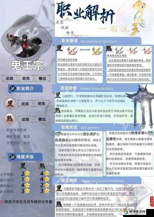 超能战队游戏深度解析：好玩度与特色解析