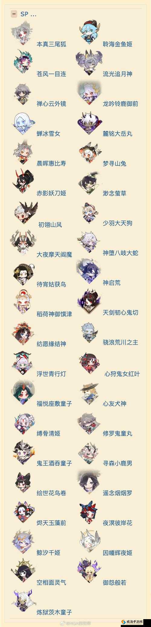 阴阳师音乐节：应援值最大化获取攻略及上限解析
