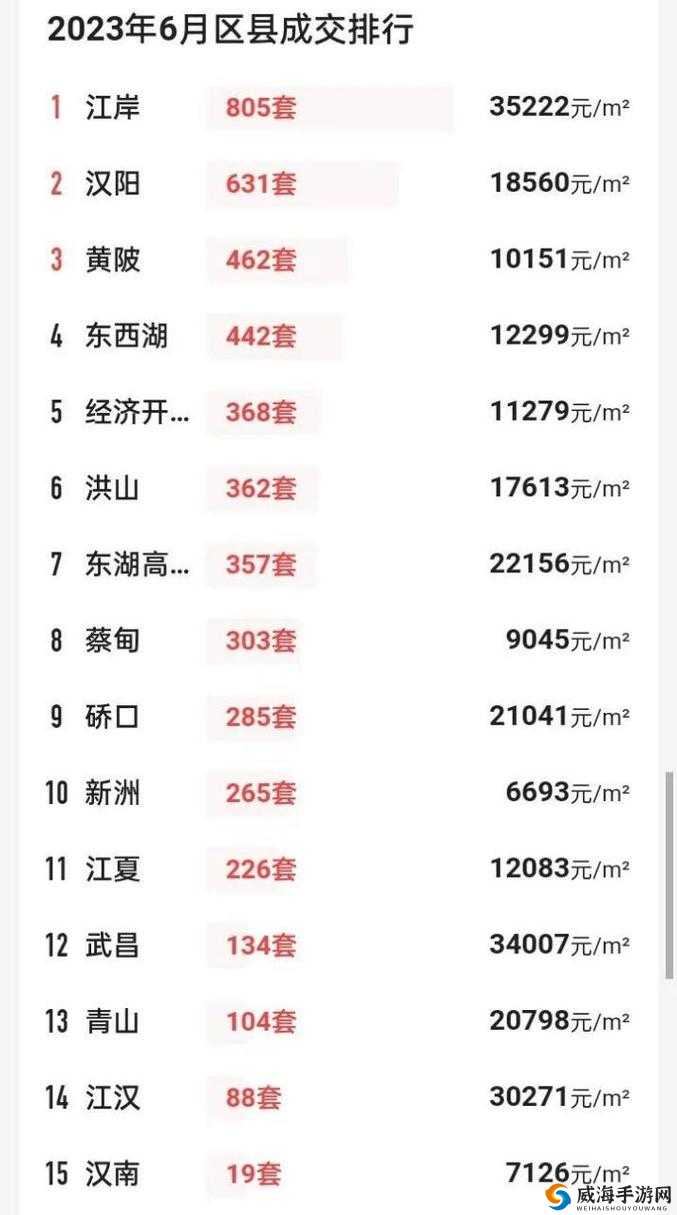 69 一区二三区好的精华液目前已被扒出回应：真相如何
