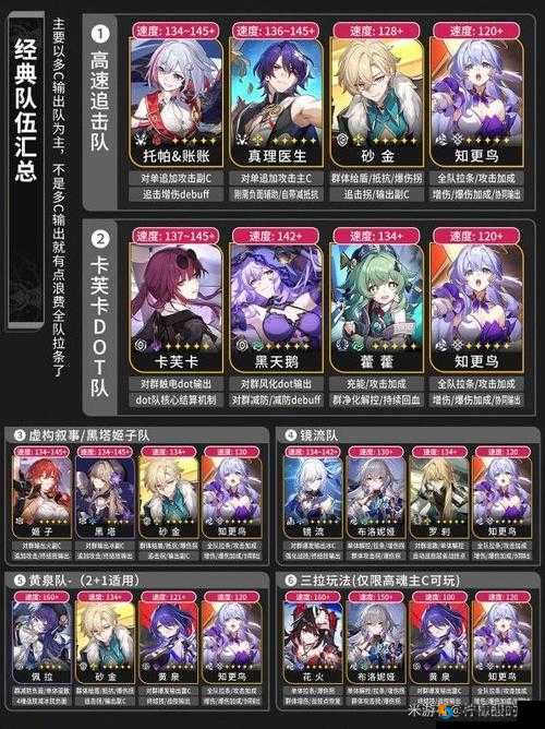 崩坏学园2无面者角色评析：能力与搭配装备深度解析