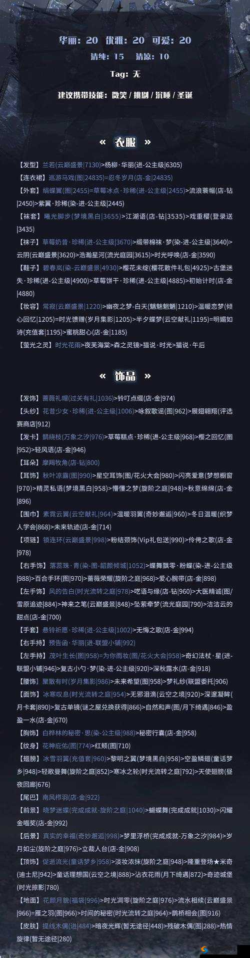 暖暖环游世界高分通关秘籍：战前冲突搭配推荐玩转S评分搭配攻略