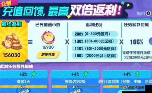 探索蛋仔派对中获取蛋币的多样途径及实用技巧大揭秘