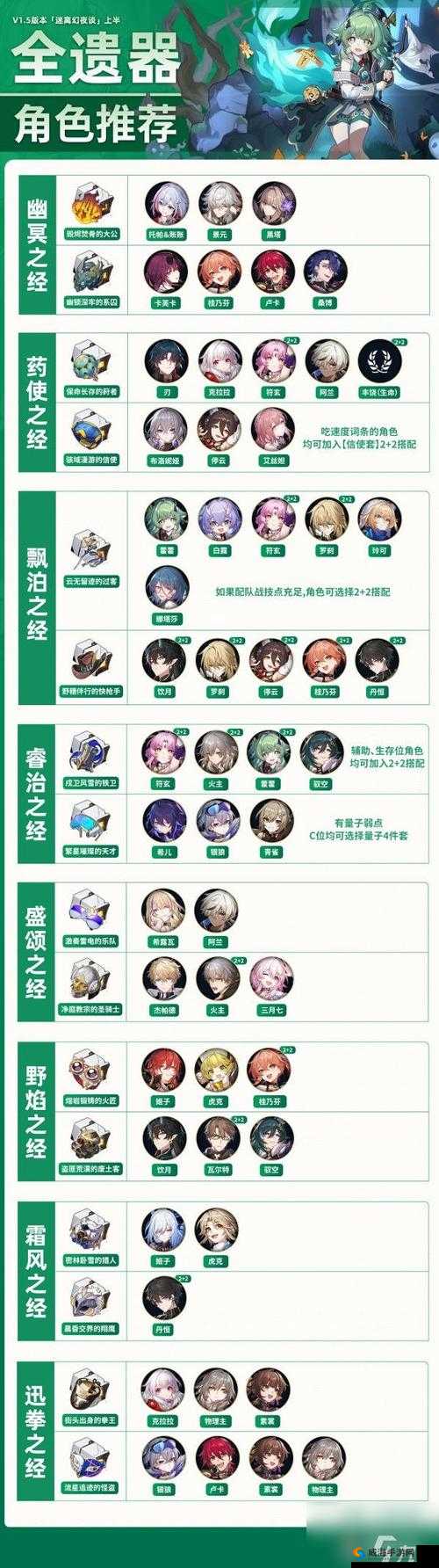《仙过海游戏攻略：老铁扎心第关通关技巧全解析》