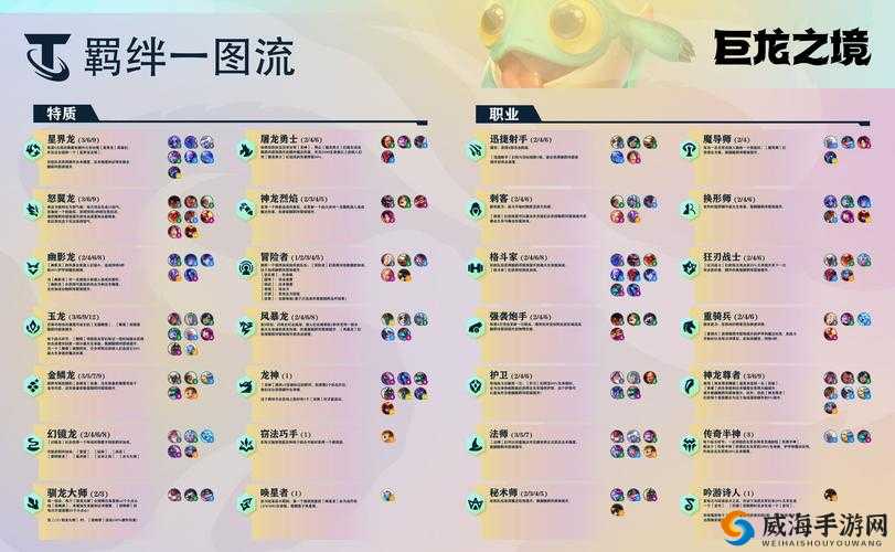 自由之战 2 多米诺玩法全解析:基础技巧与操作要点一览