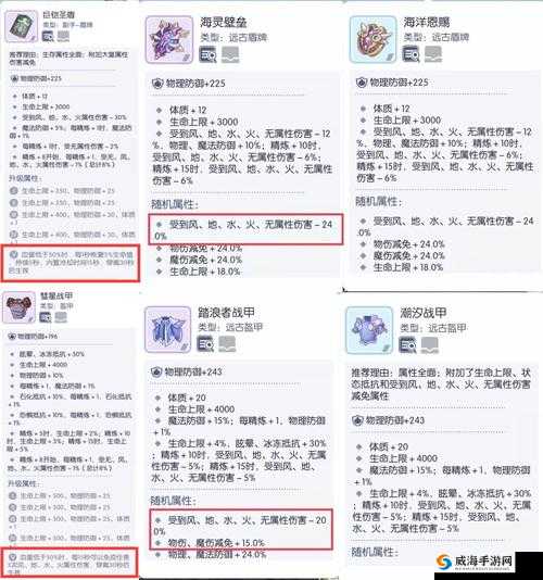 仙境传说 RO:黄金虫卡片获取途径及优劣分析