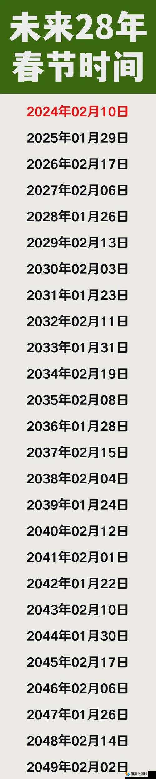 新疆 XXXXXL2031:探索未来发展之路