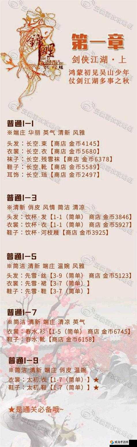 云裳羽衣普通第章完美通关攻略:初见搭配指南