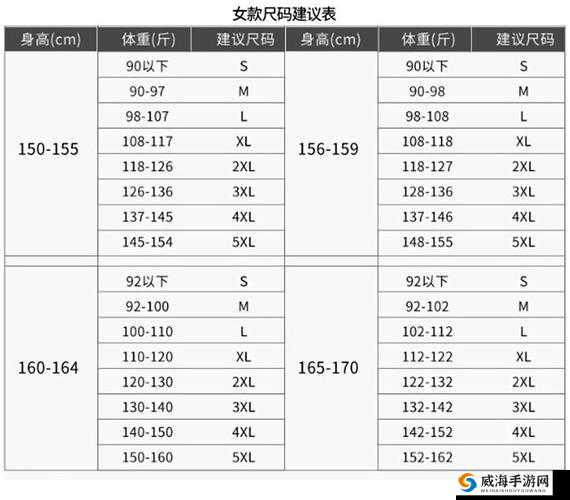 国产尺码与欧洲尺码表对照表对比