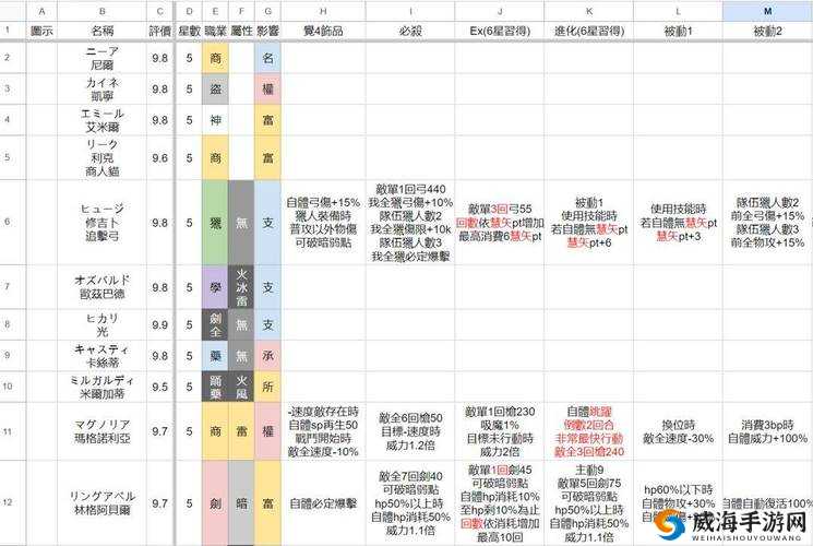 歧路旅人大陆的霸者试炼之塔玩法全方位详细解读与技巧攻略分享