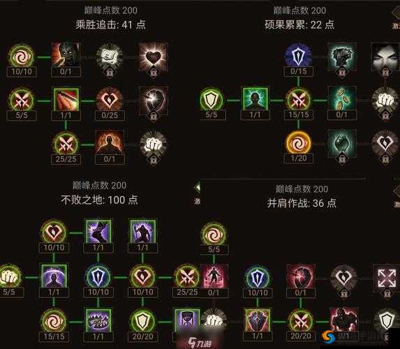 《暗黑破坏神不朽:死灵法师传奇宝石搭配指南》