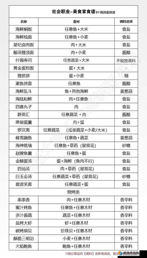 天谕手游年兽活动全面解析：必看攻略，助你轻松征战年兽副本