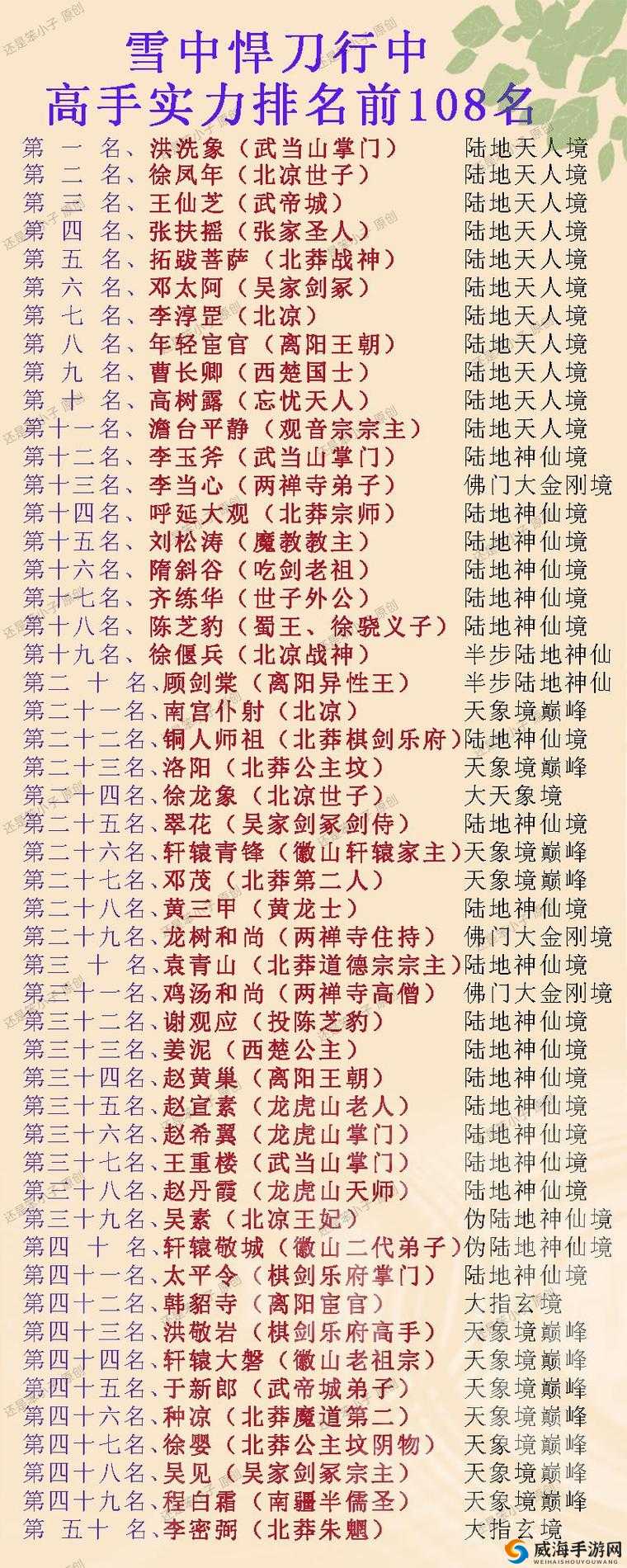 北凉悍刀行战力提升攻略：快速提升战力技巧指南