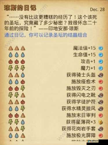 不思议迷宫英雄之村速刷攻略:高收益组合推荐