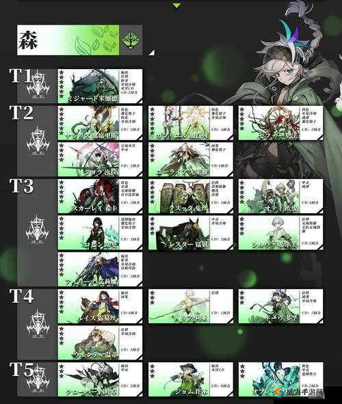 白夜极光:极光时间触发攻略及功能全面解析