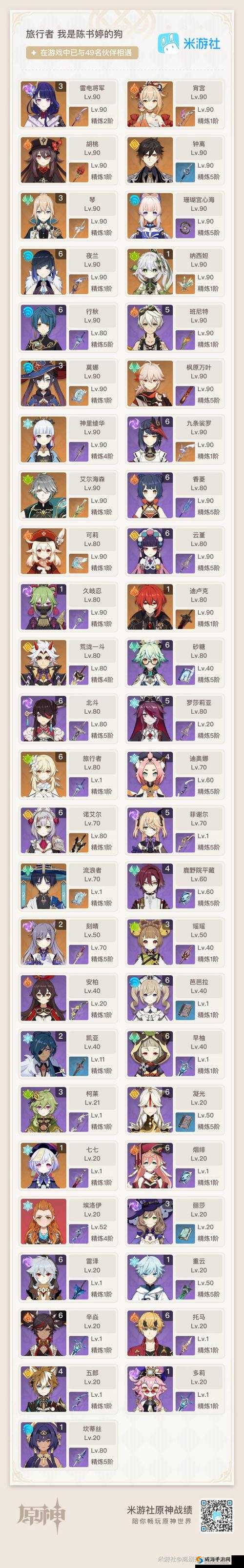 崩坏 3 无尽深渊玩法解析:道具与配置攻略大全