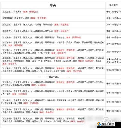 问道手游:迷仙镇案完成攻略详解——全流程解析与攻略指南