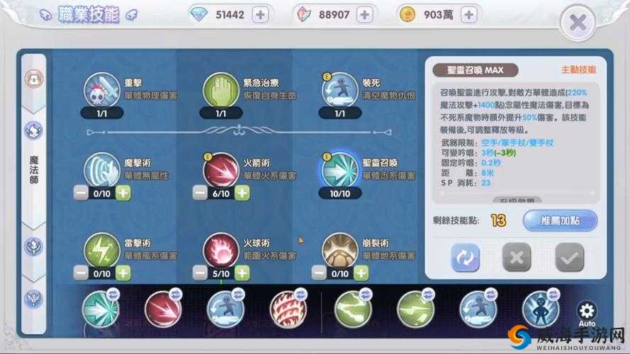 仙境传说 RO 二转职业全解析:神秘多样的进阶之路