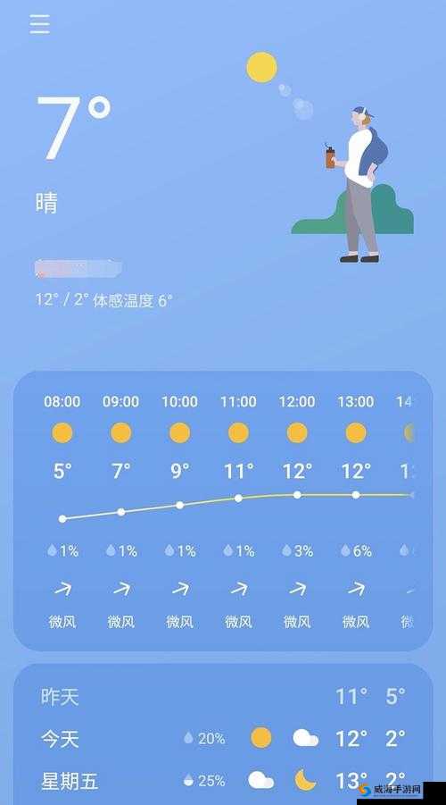如何感受到我那滚烫的温度:我的温度你感受到了吗
