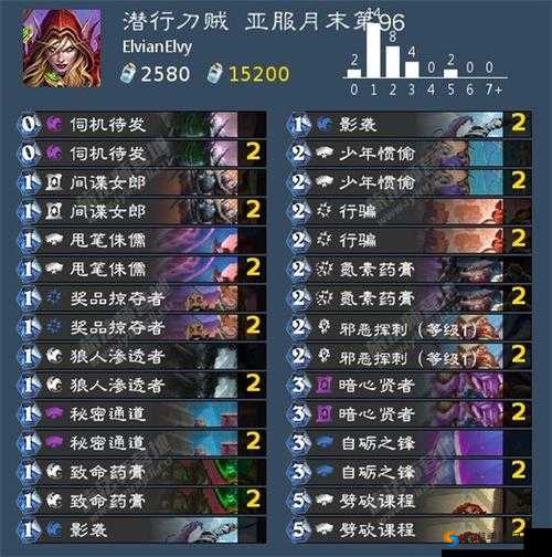 《炉石传说》贫瘠之地:全新标准猎人强力卡组,挑战巅峰竞技之巅