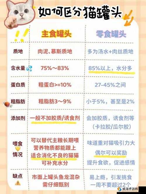 摩尔庄园手游彩塘罐头获取攻略详解：轻松获取罐头攻略指南