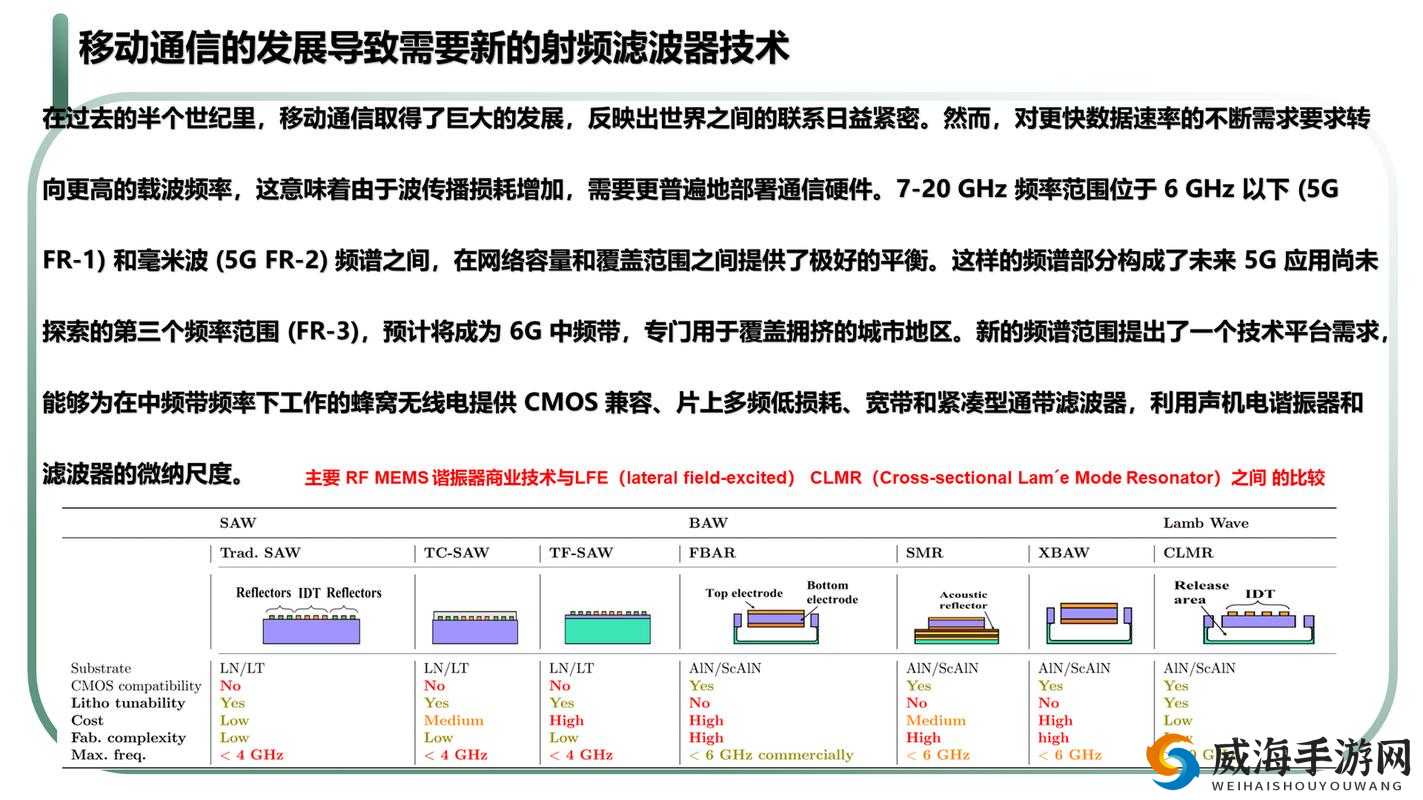 75 欧射频线和 65 欧射频线区别全解析：深度洞察