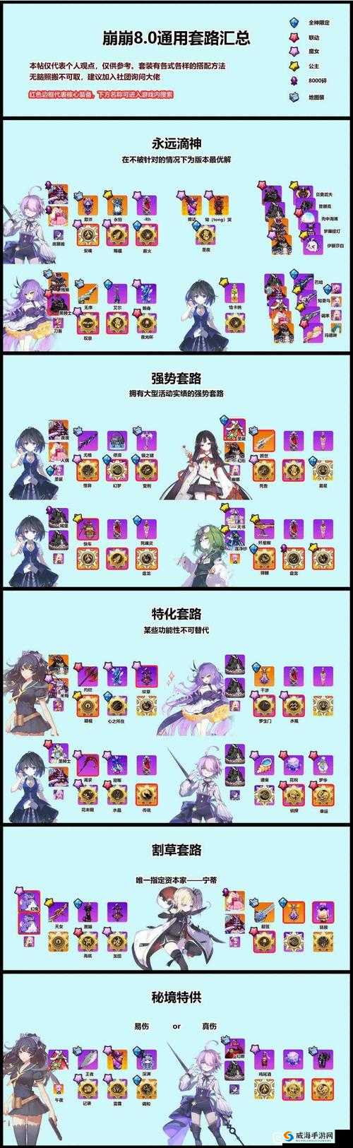 崩坏学园 2蓝黄召唤娘击杀攻略大揭秘:高效技巧助你成功击败