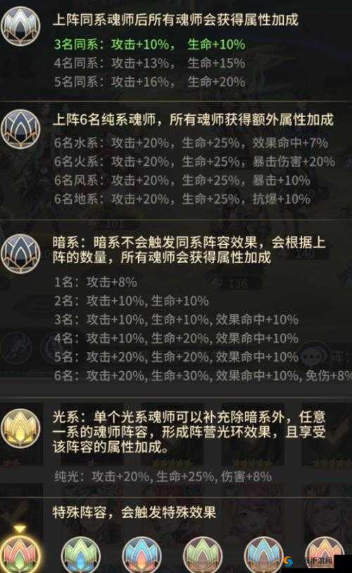斗罗大陆武魂觉醒天斗宫变深度攻略:2-3关通关阵容搭配策略实战指南