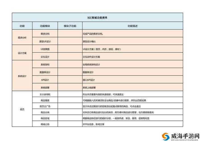 100 款禁止安装的软件大全:详细清单