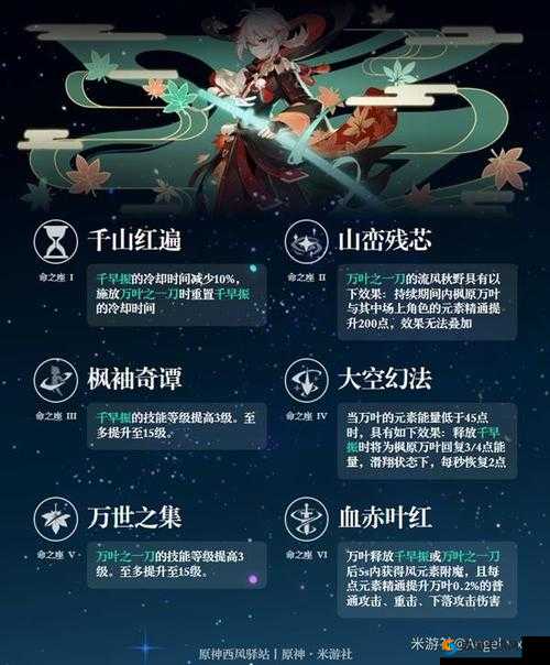 原神枫原万叶角色演示视频全解析:技能展示与角色魅力览