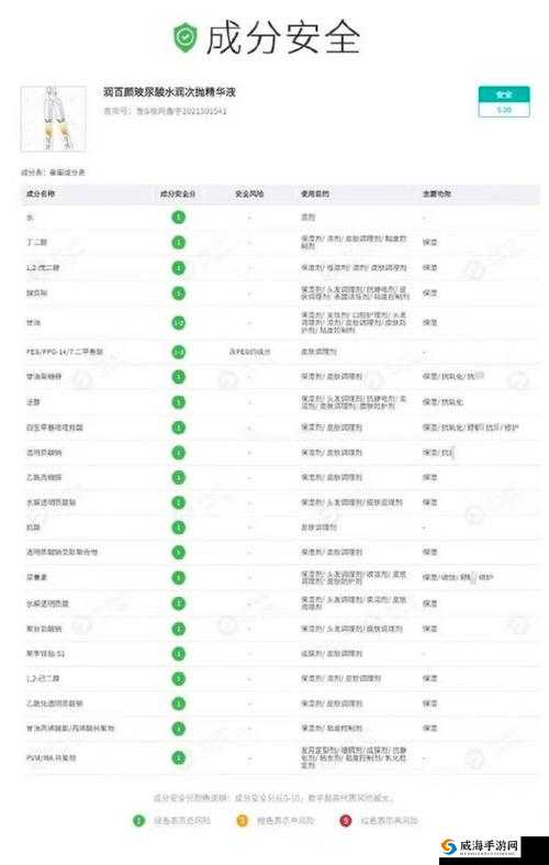 国产产精华液一线二线三线,你了解多少?