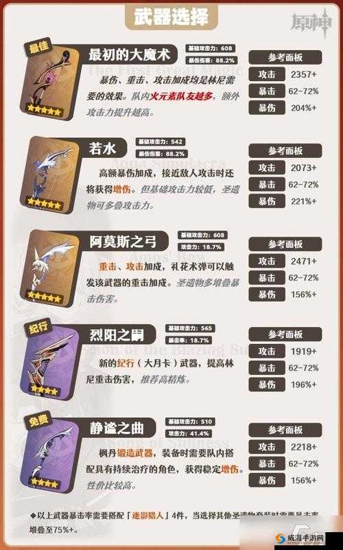 《超级精灵手表皮瑞米德培养攻略:全方位解析,打造最强精灵伙伴》