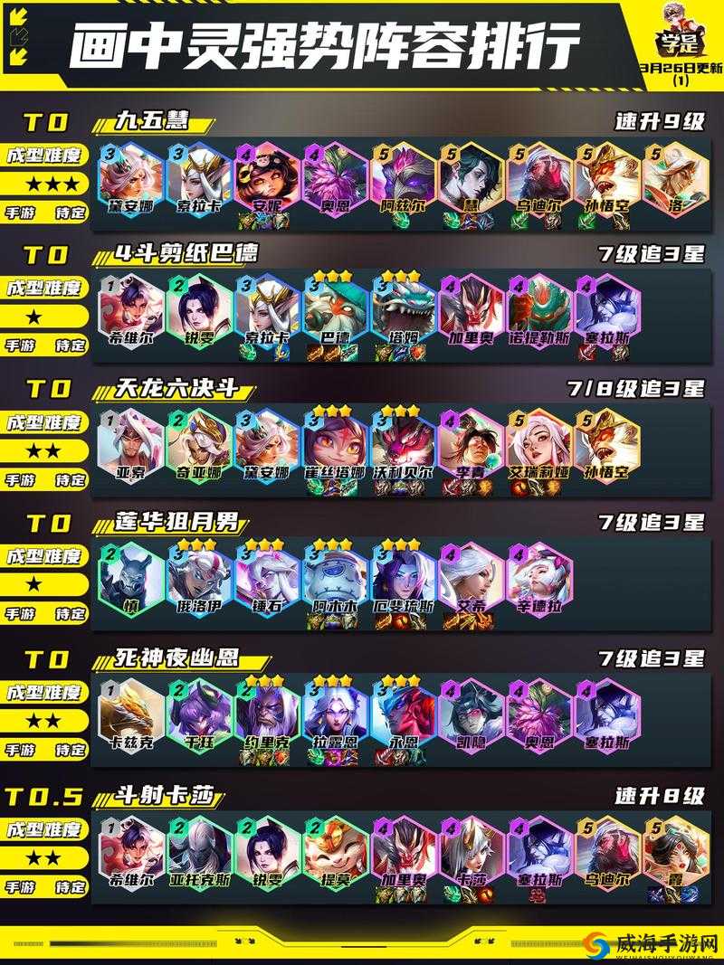 云顶之弈 S3 新版:6 源计划 3 剑,最强阵容攻略