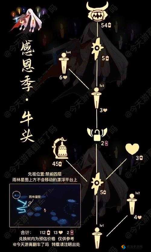 光之探索:牛头面具先祖位置指引
