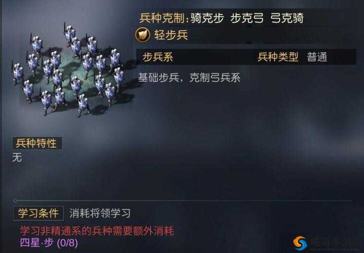 征服与霸业开局攻略:解析最佳文明选择策略之道
