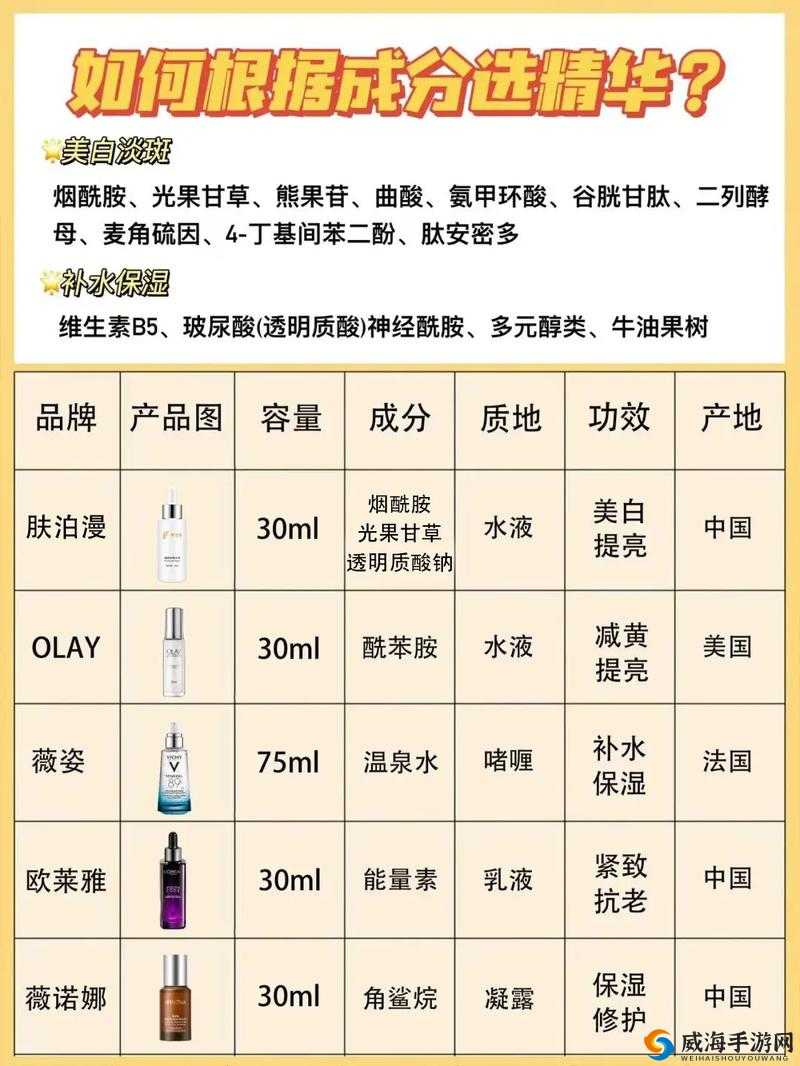 亚洲精华国产精华精华好用吗:深度解析