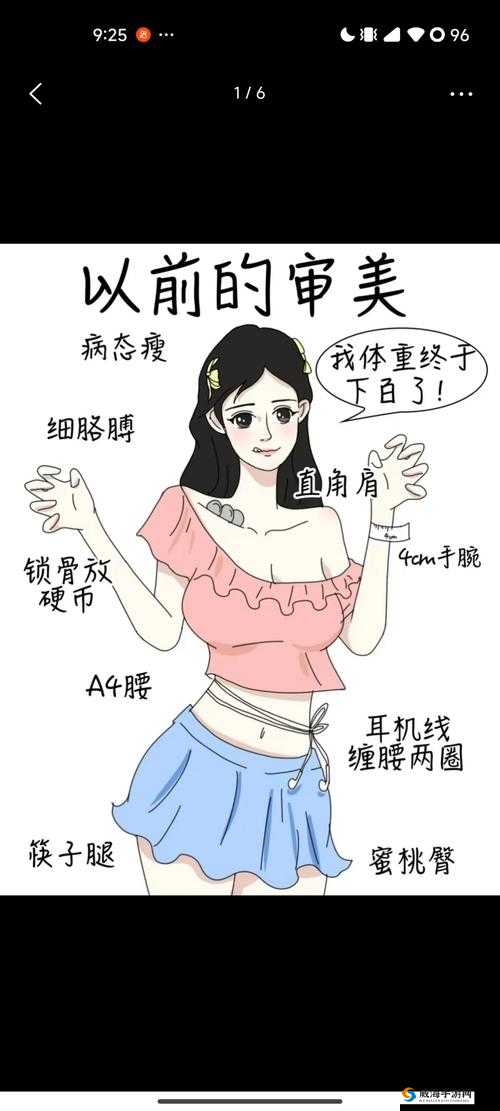 能随便看女人部位的游戏:探索女性身体的秘密